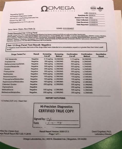 omega drug testing results.